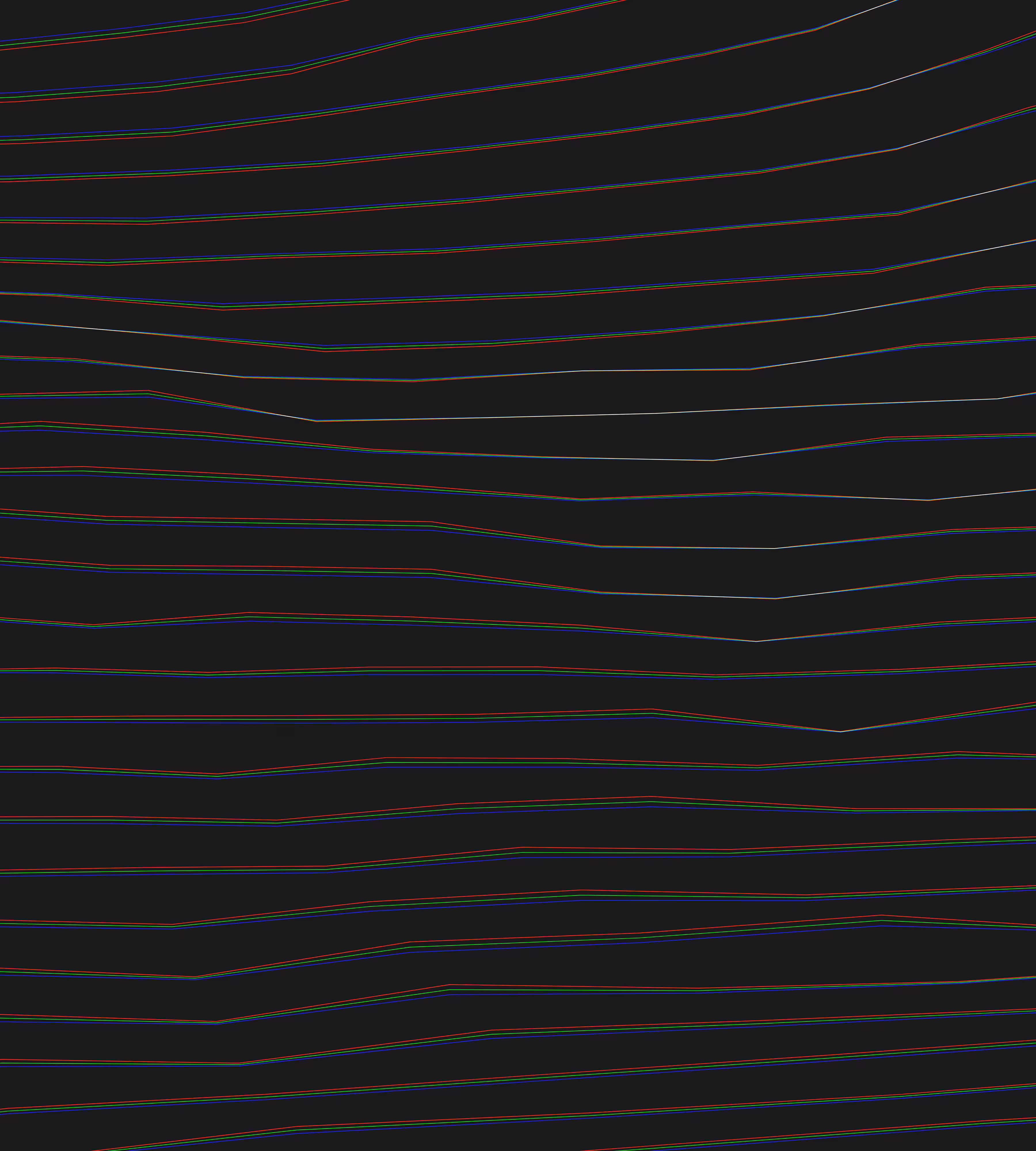 Linear Cycle #128