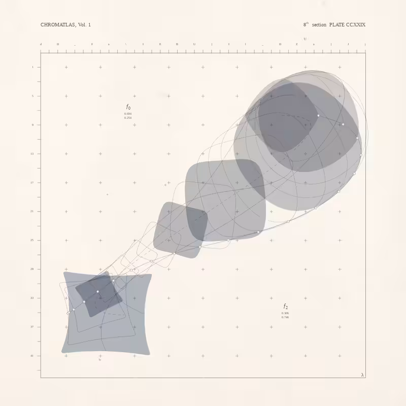 CHROMATLAS, Vol. 1 #40