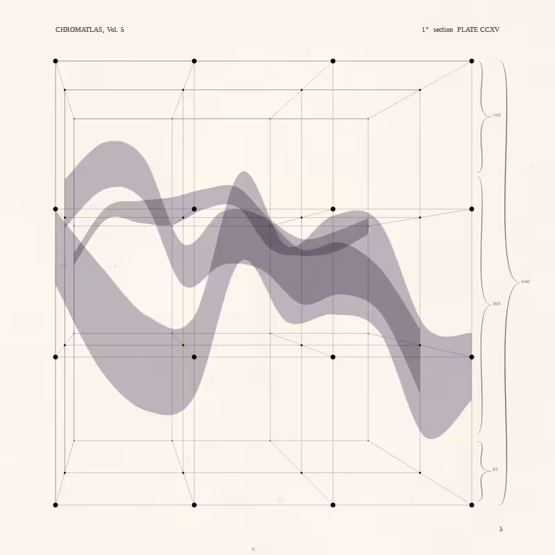 CHROMATLAS, Vol. 5 #152