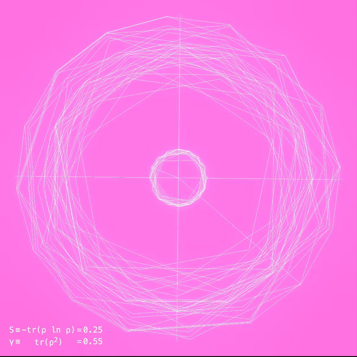 Symmetry Decay (Coping Concept)