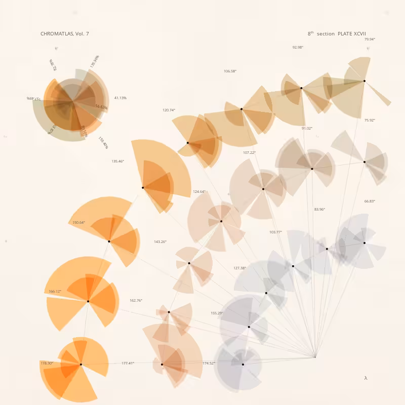 CHROMATLAS, Vol. 7 #214