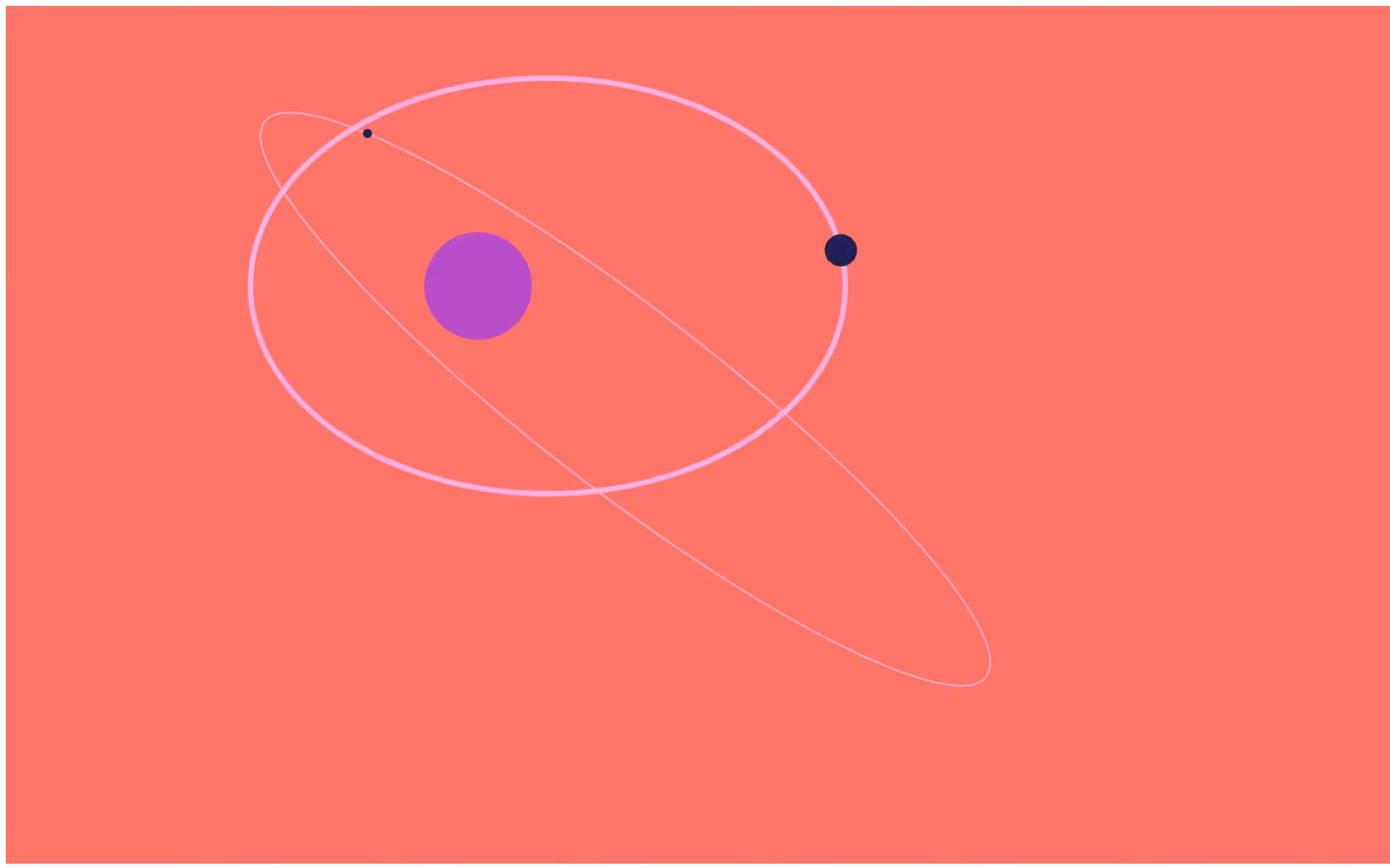 Simple Orbits #1