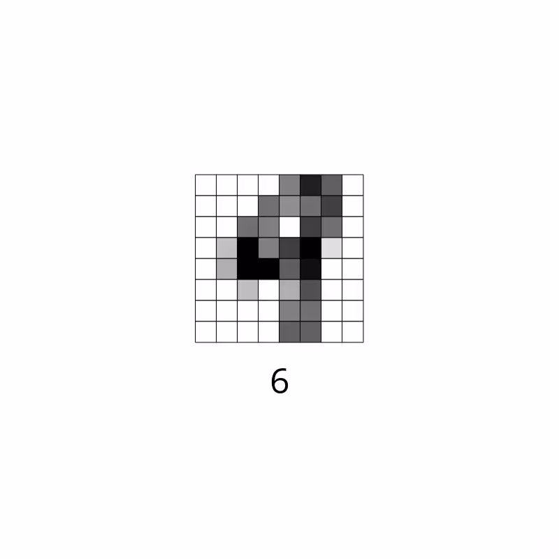 Wrong Answers #5