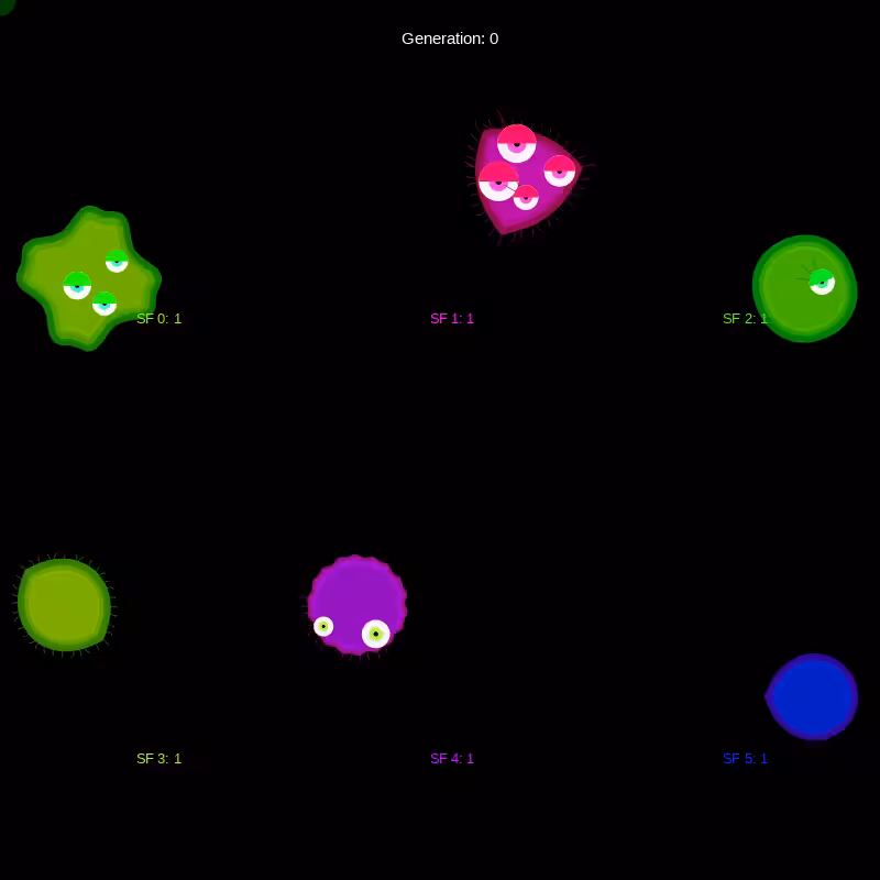 Genetic Virus #5