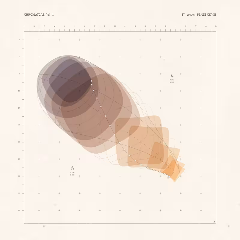 CHROMATLAS, Vol. 1 #239