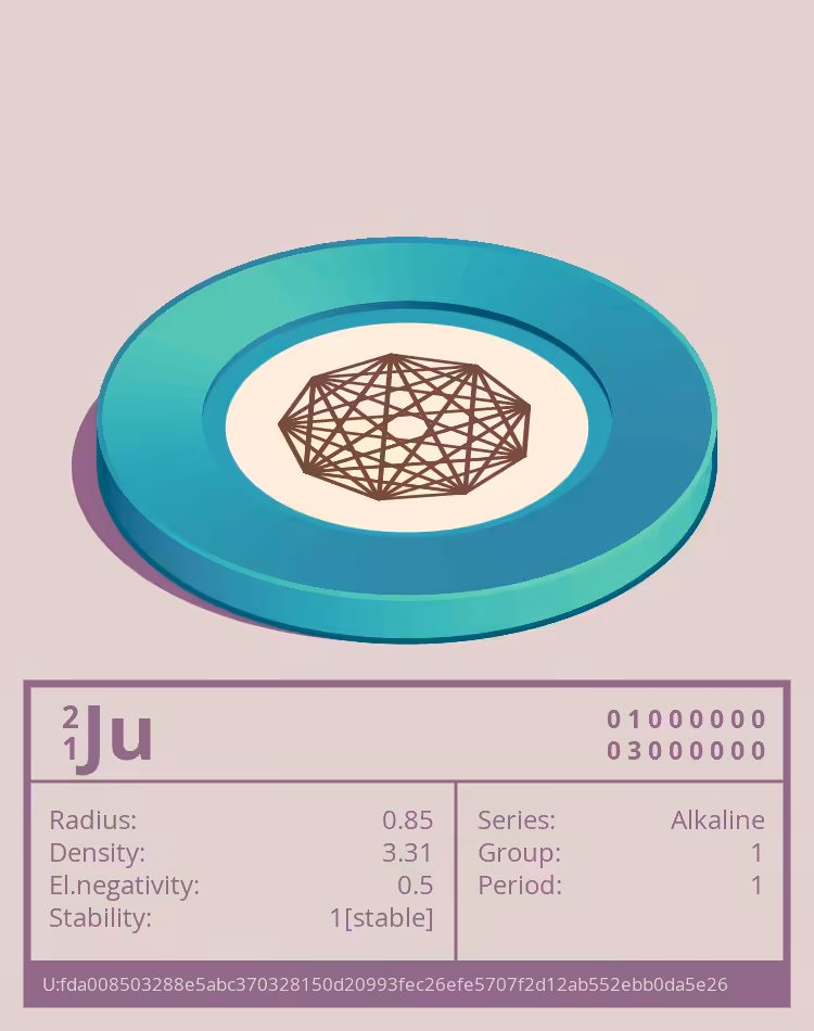 Ju otom