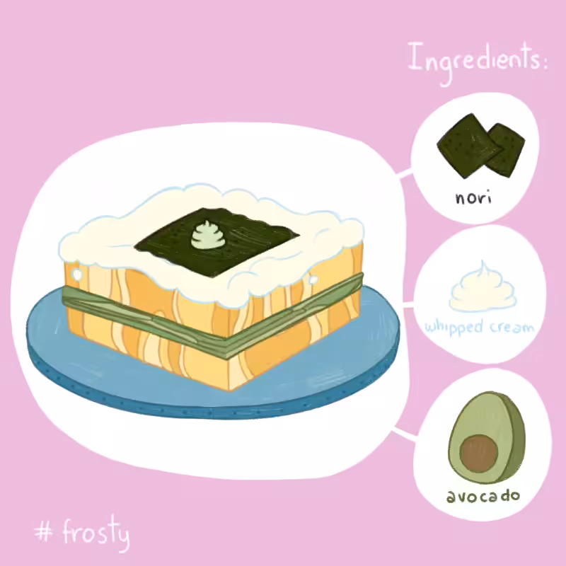 CAKEY #8