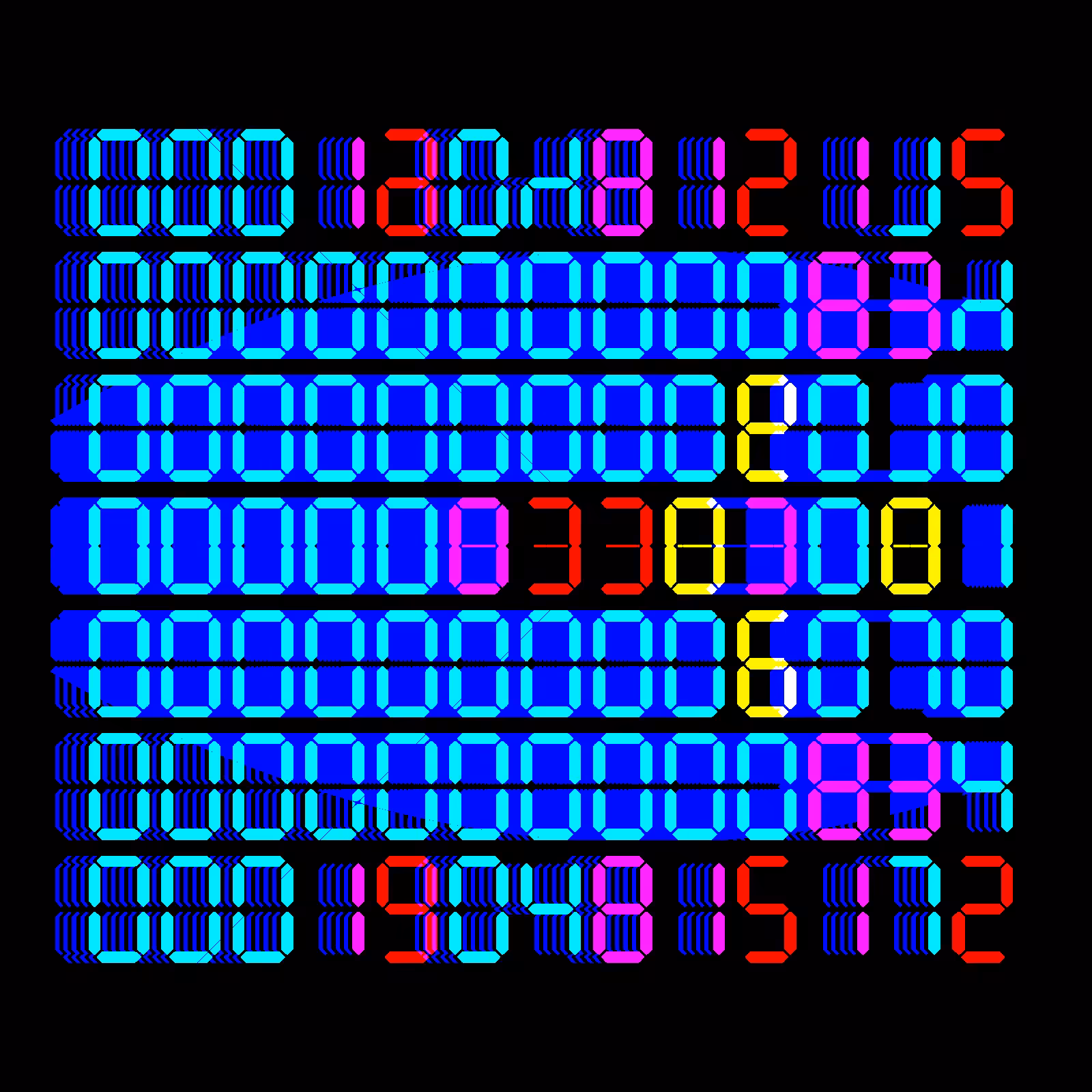 Digits #641
