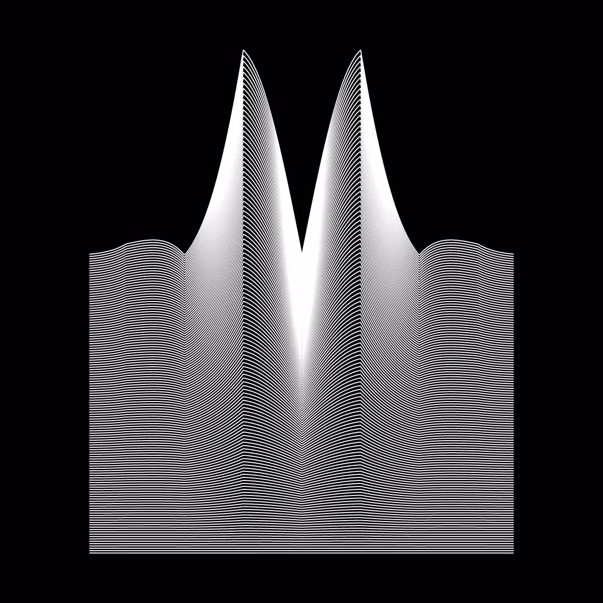 Minimal perturbation #195