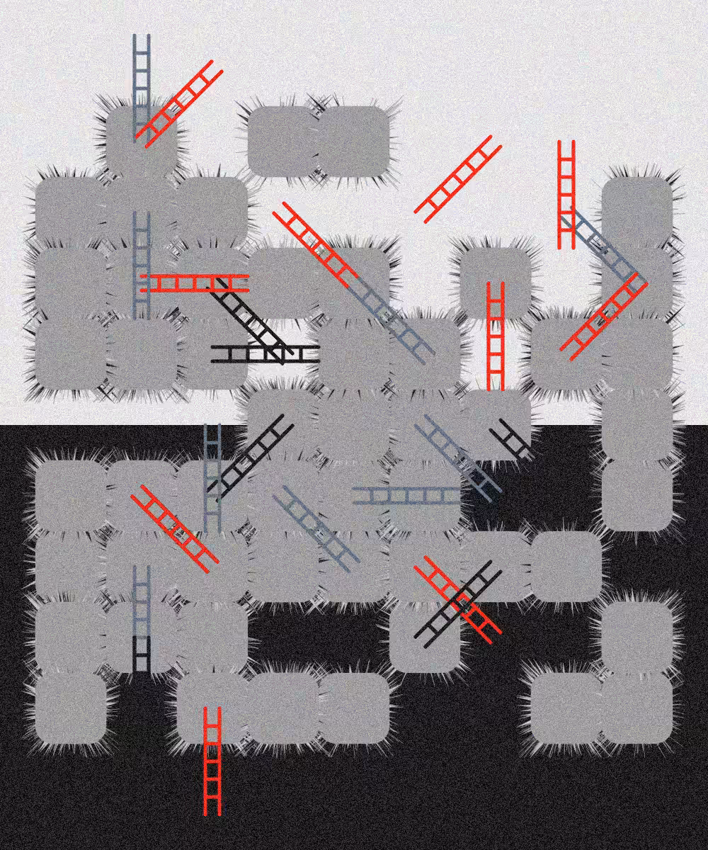 level #1