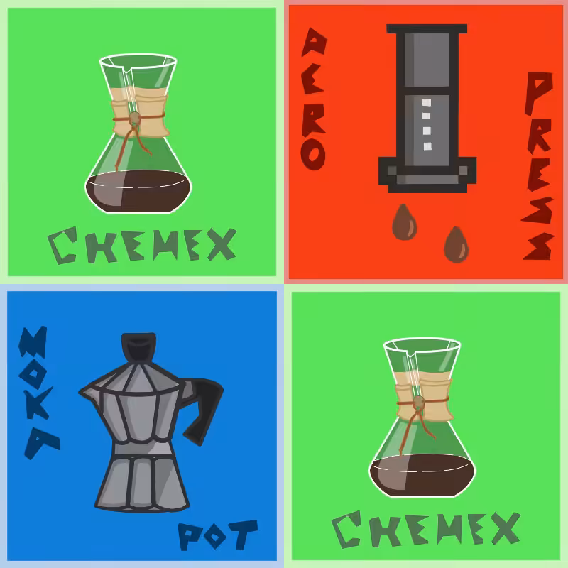 Coffee Project *fixed #5