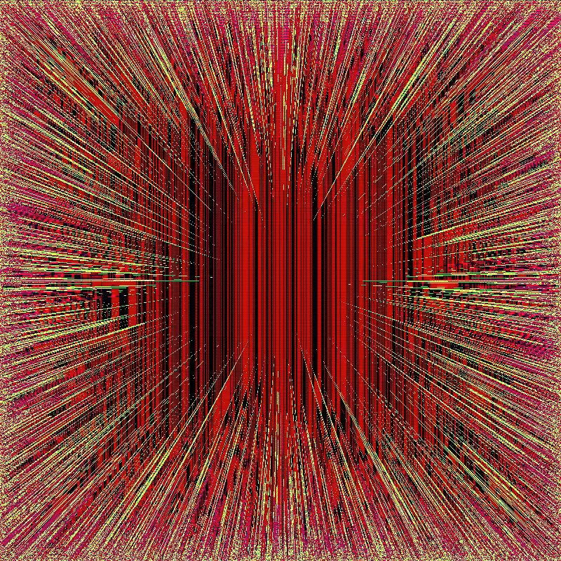 feedback from the heart