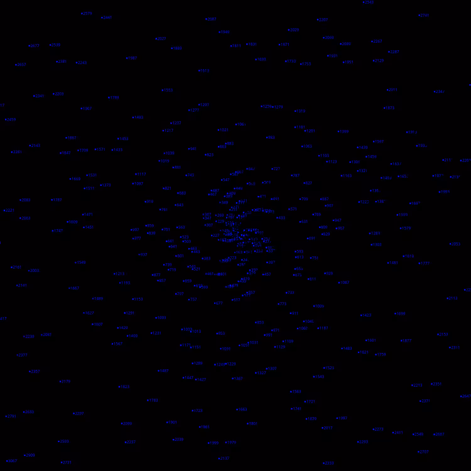 Polar Plot of Numbers #282