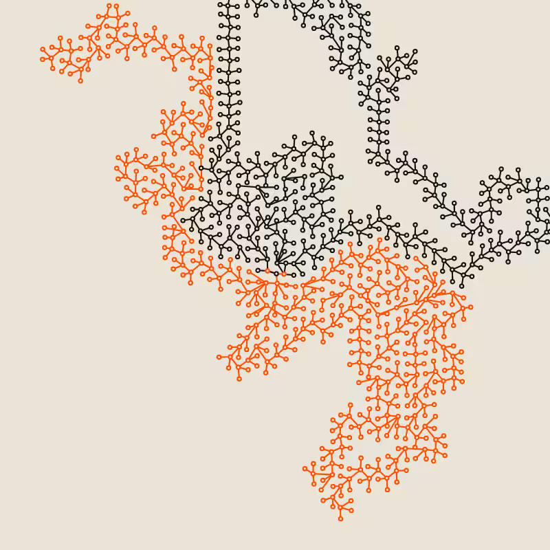 Networks #86