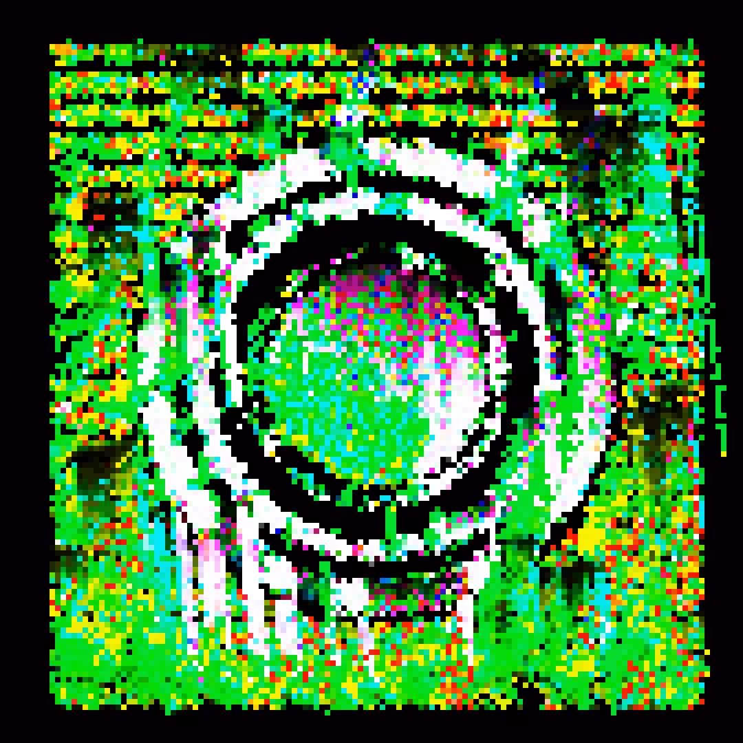 acid data