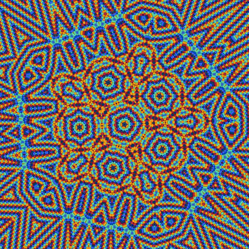 pixel paranoia #1 #12