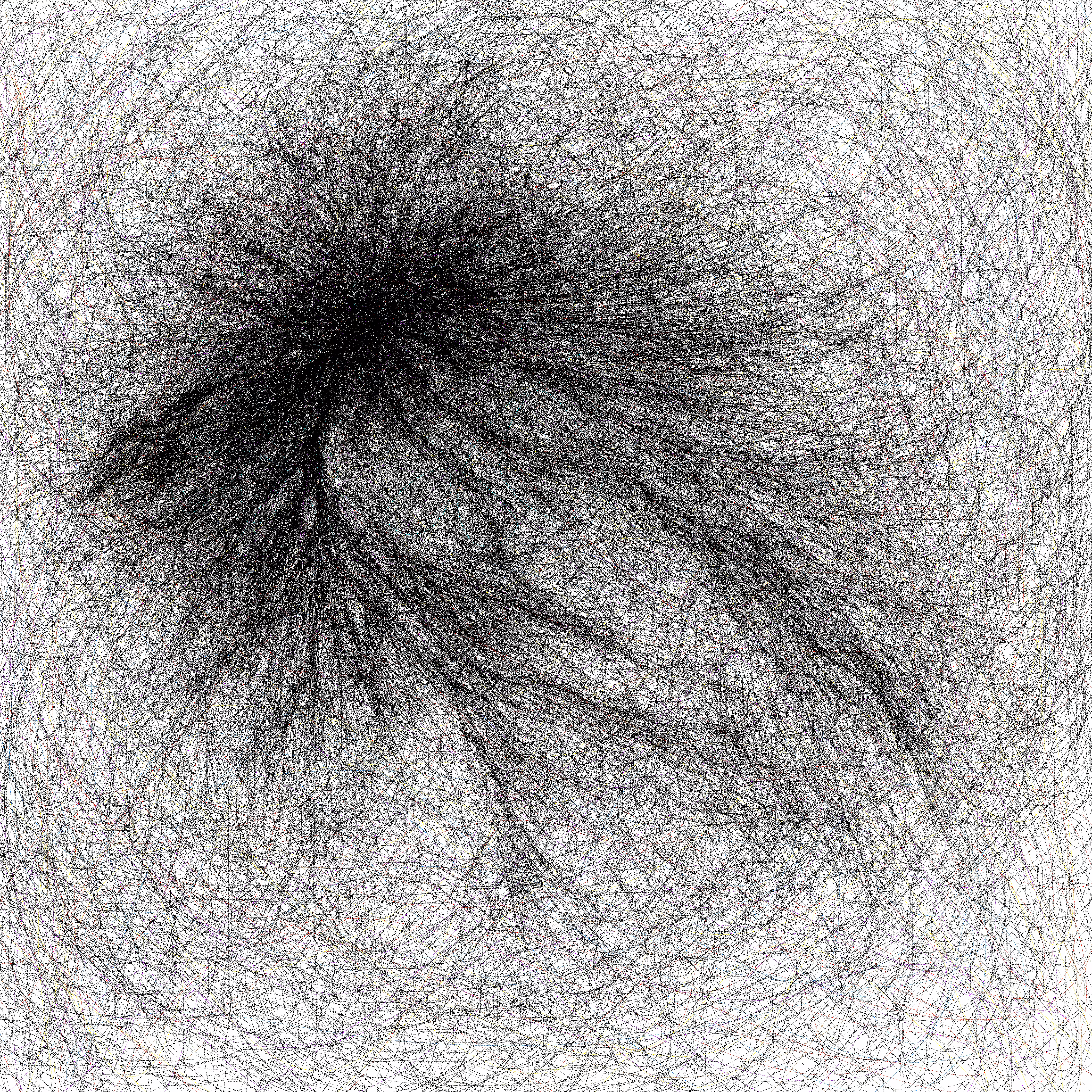 probability cloud 3