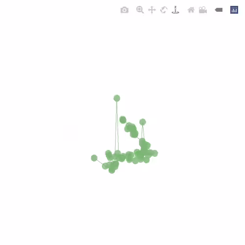 Generative Charts #02 #240