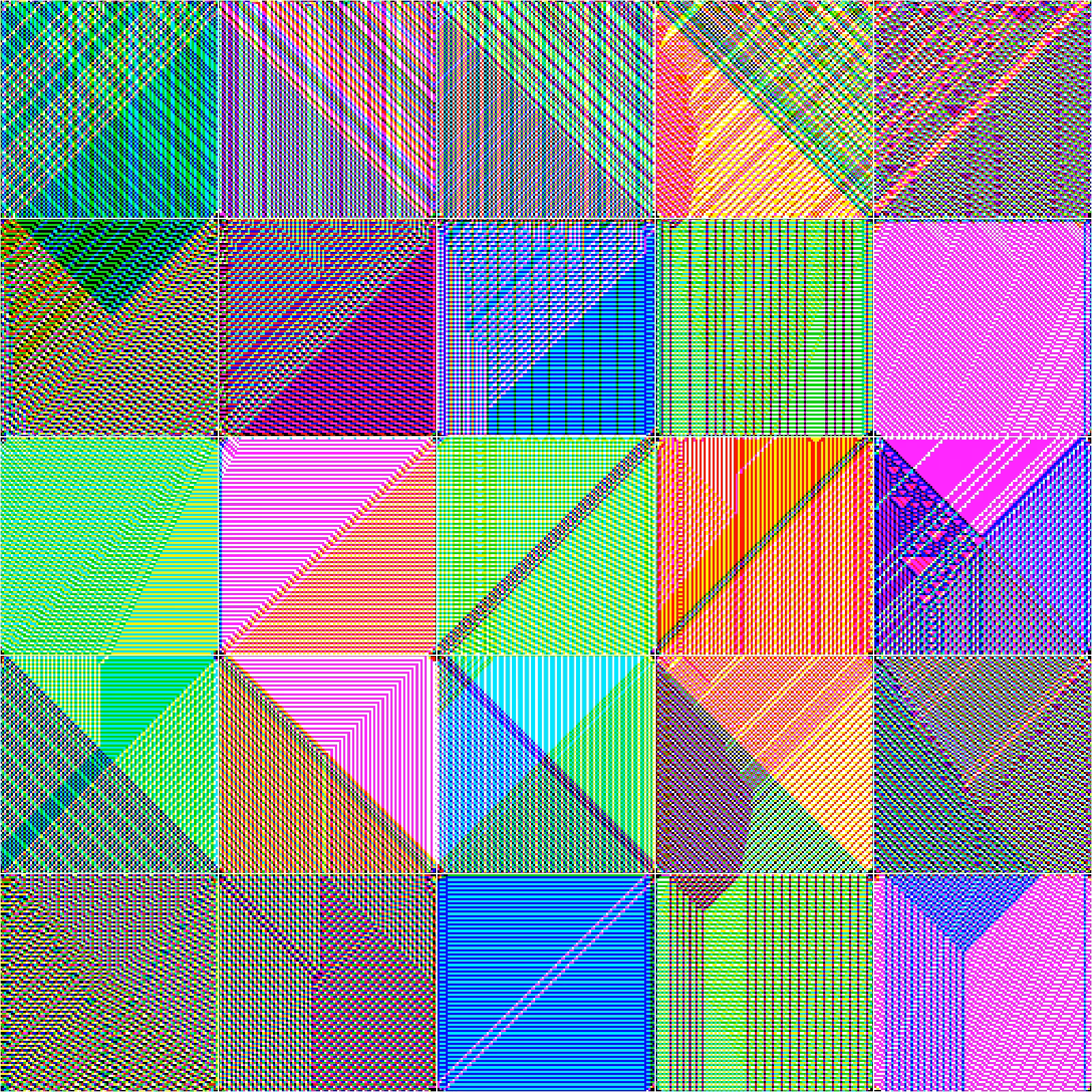 RULES (for Elementary Cellular Automata) #154