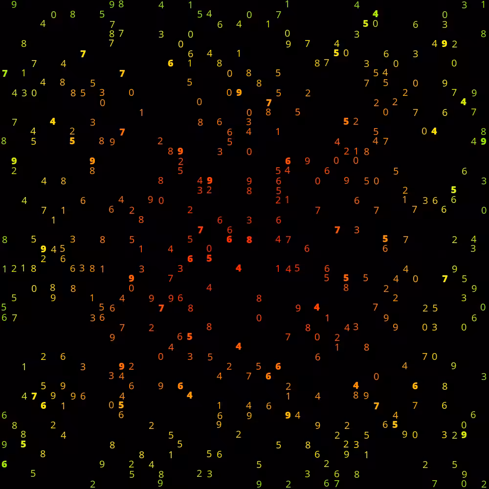 USCII #33