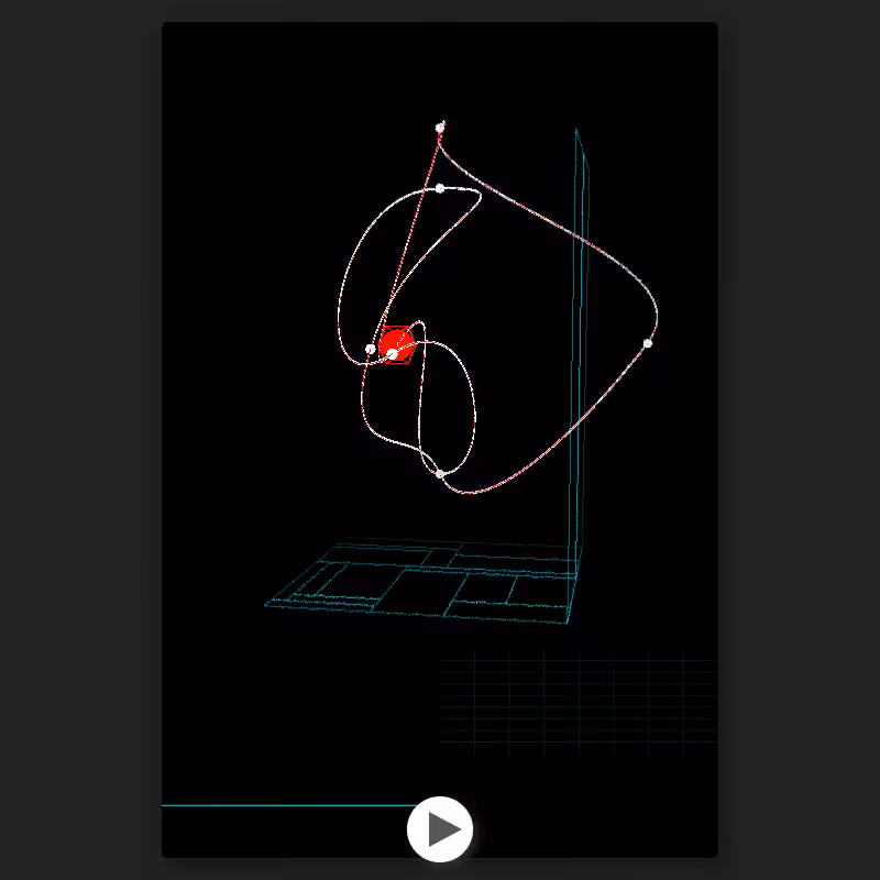 Infinite Rhythmic Universe - PROTOTYPE #88