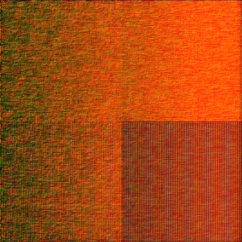 RGB #1 #11