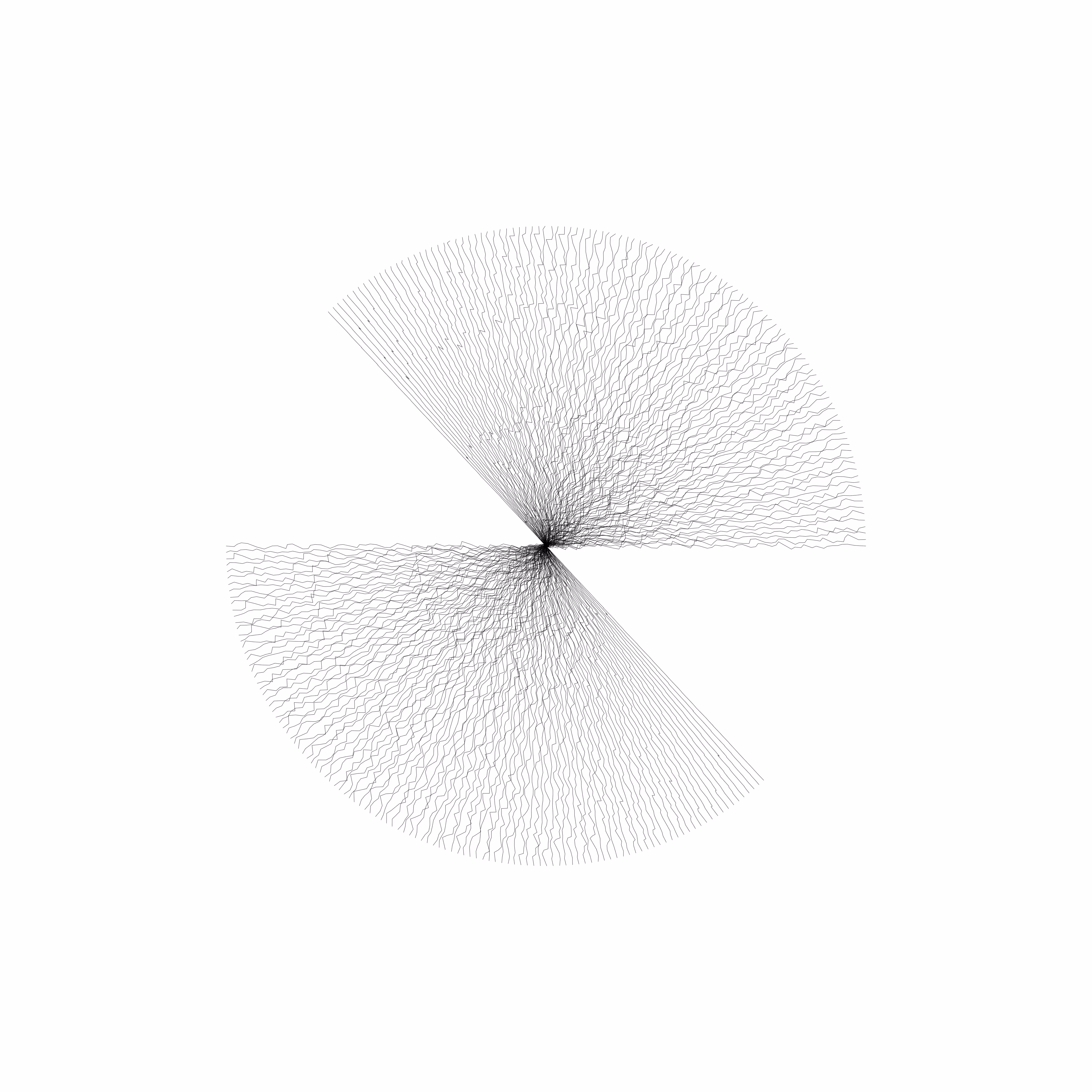 Disc