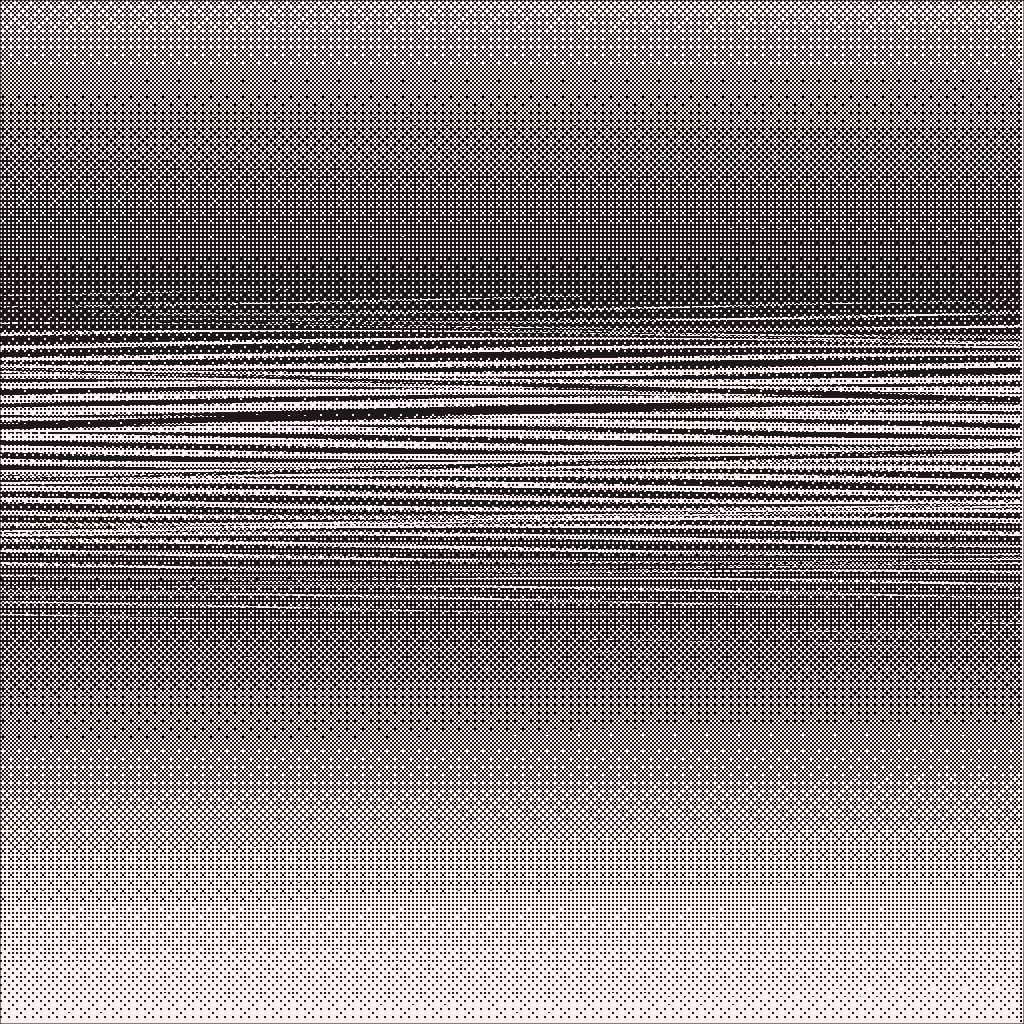 Estimation #3