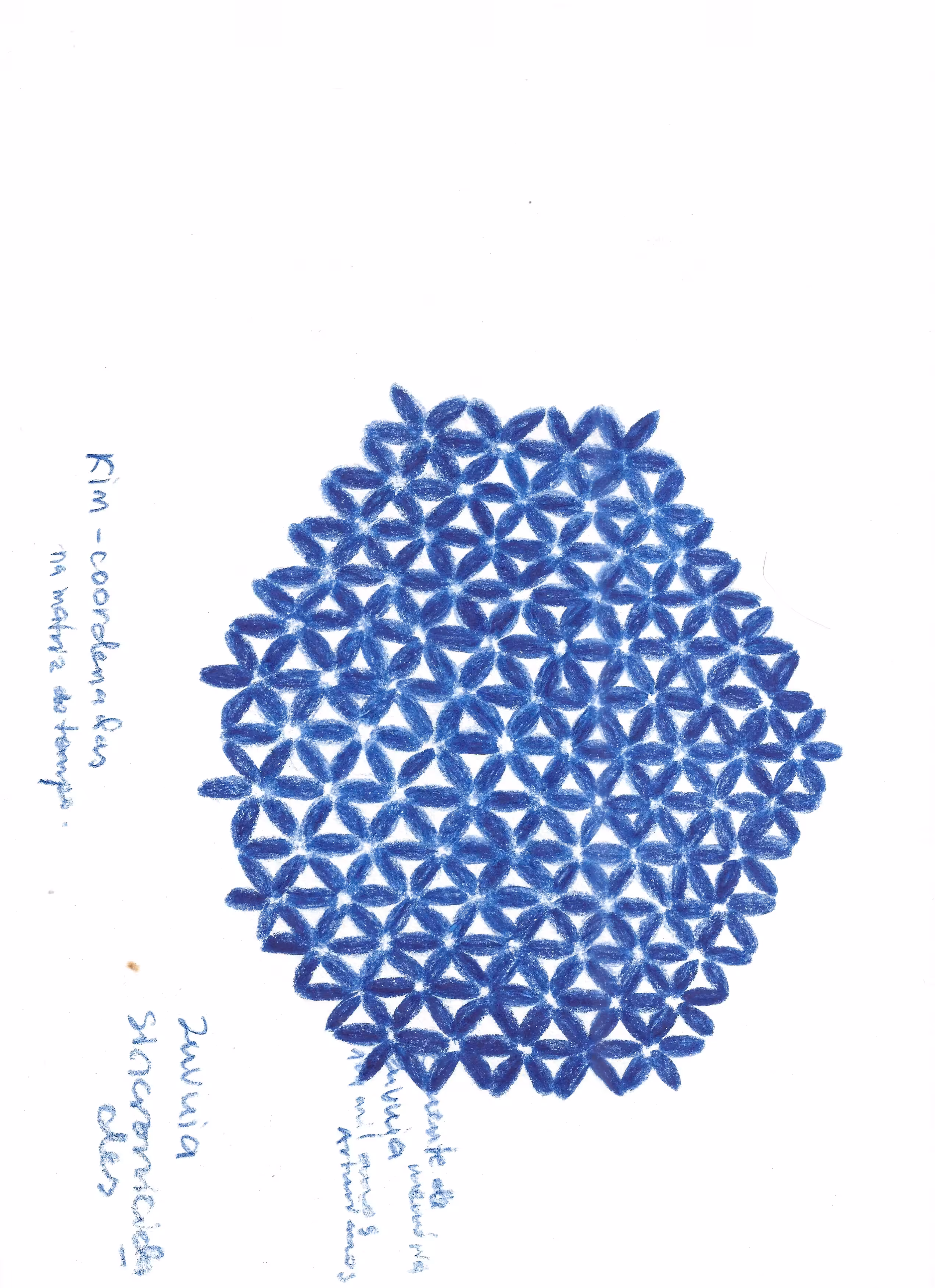 ❀ Sacred Geometry ❀ 