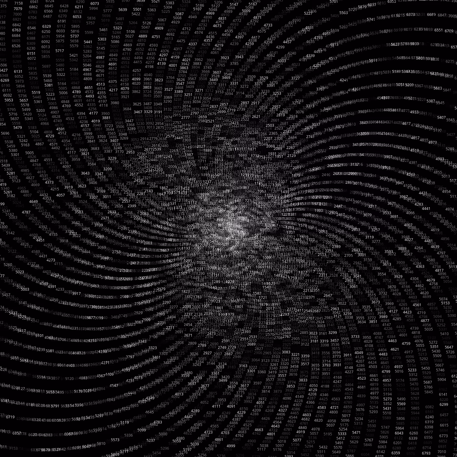 Polar Plot of Numbers #204