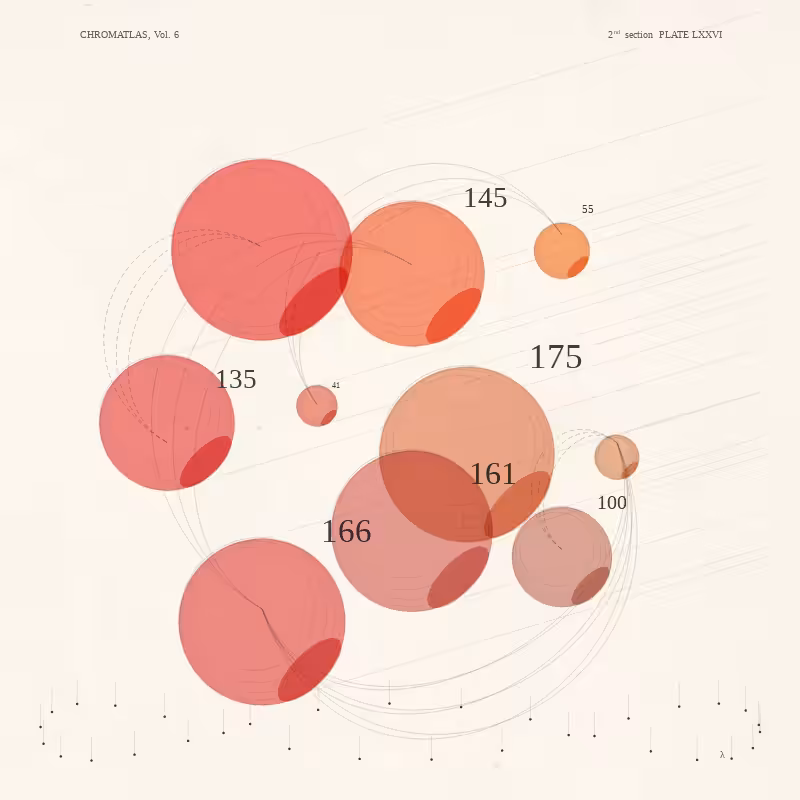 CHROMATLAS, Vol. 6 #33