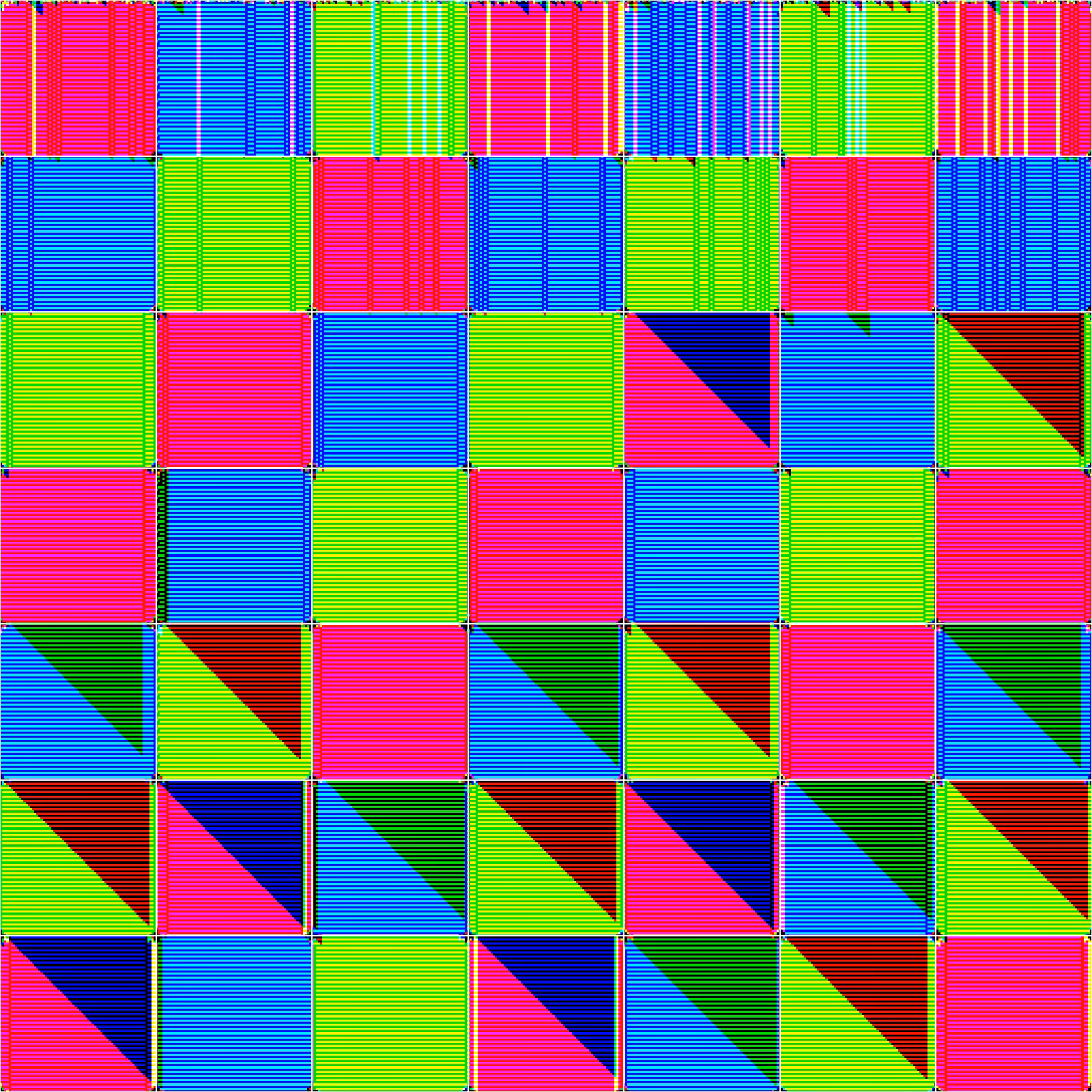 RULES (for Elementary Cellular Automata) #171