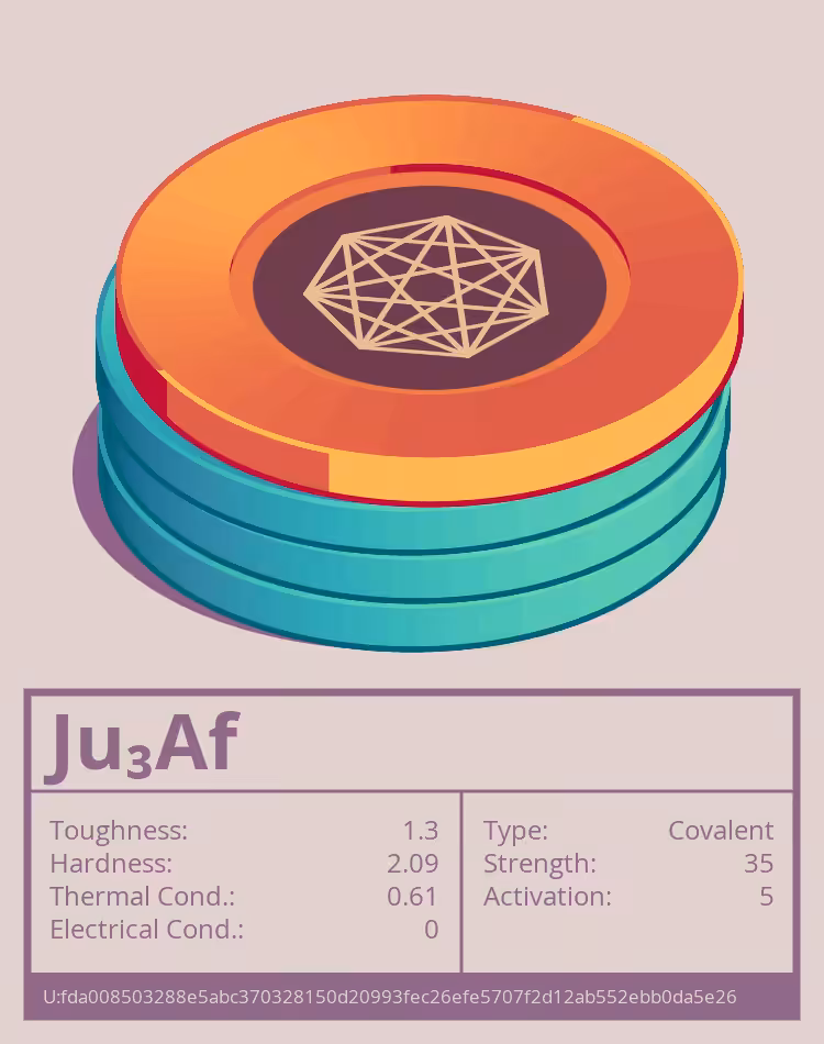 OTOM: Ju₃Af molecule