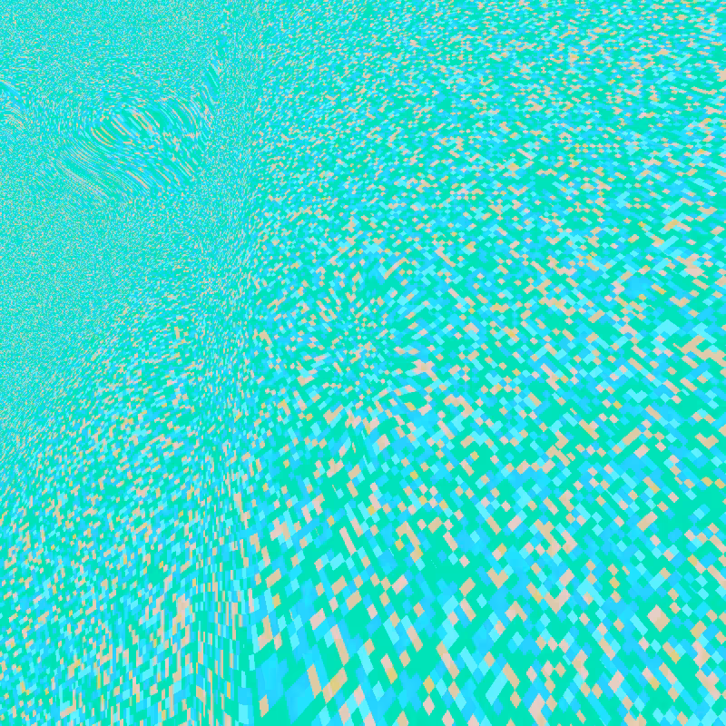 Data flow #14