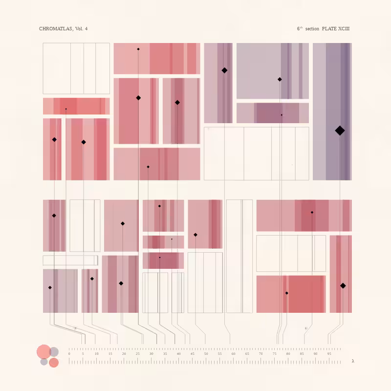CHROMATLAS, Vol. 4 #47