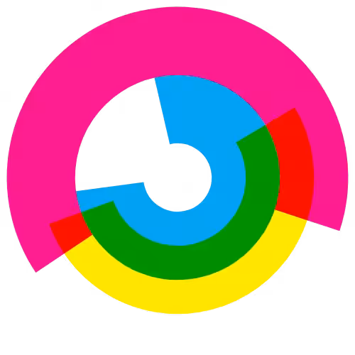 Three Circles Times One #15