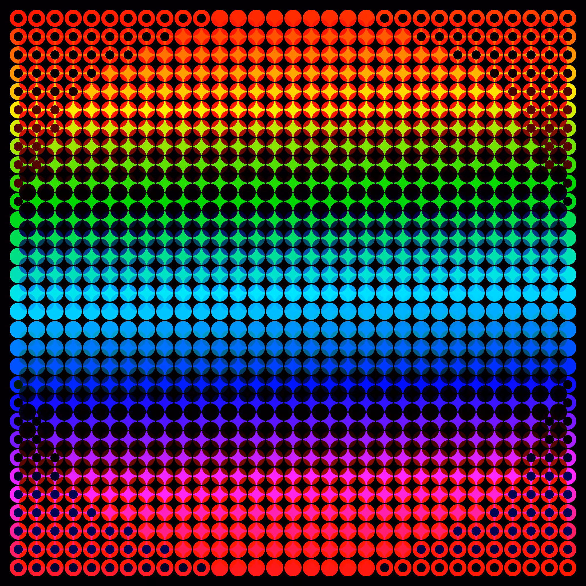 circles