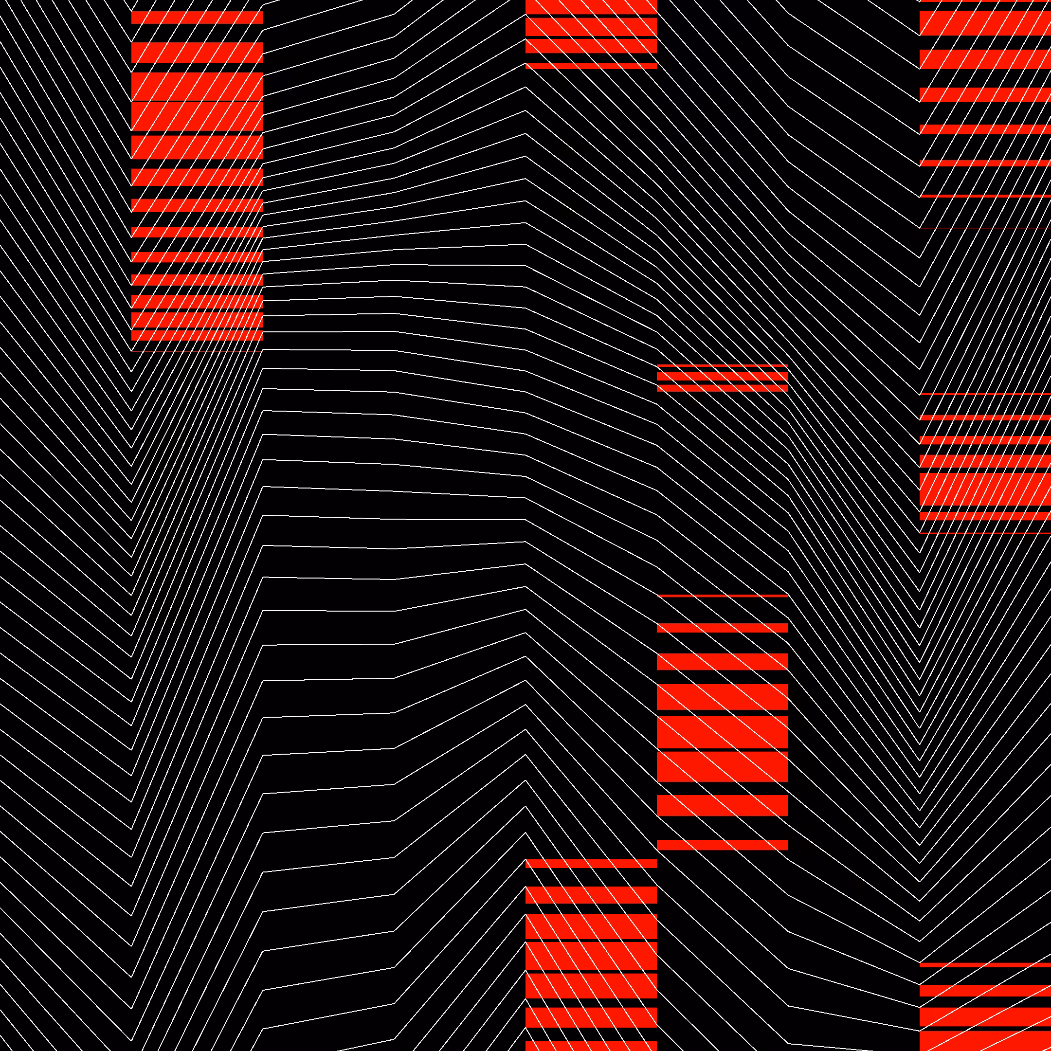 Resonant Edges