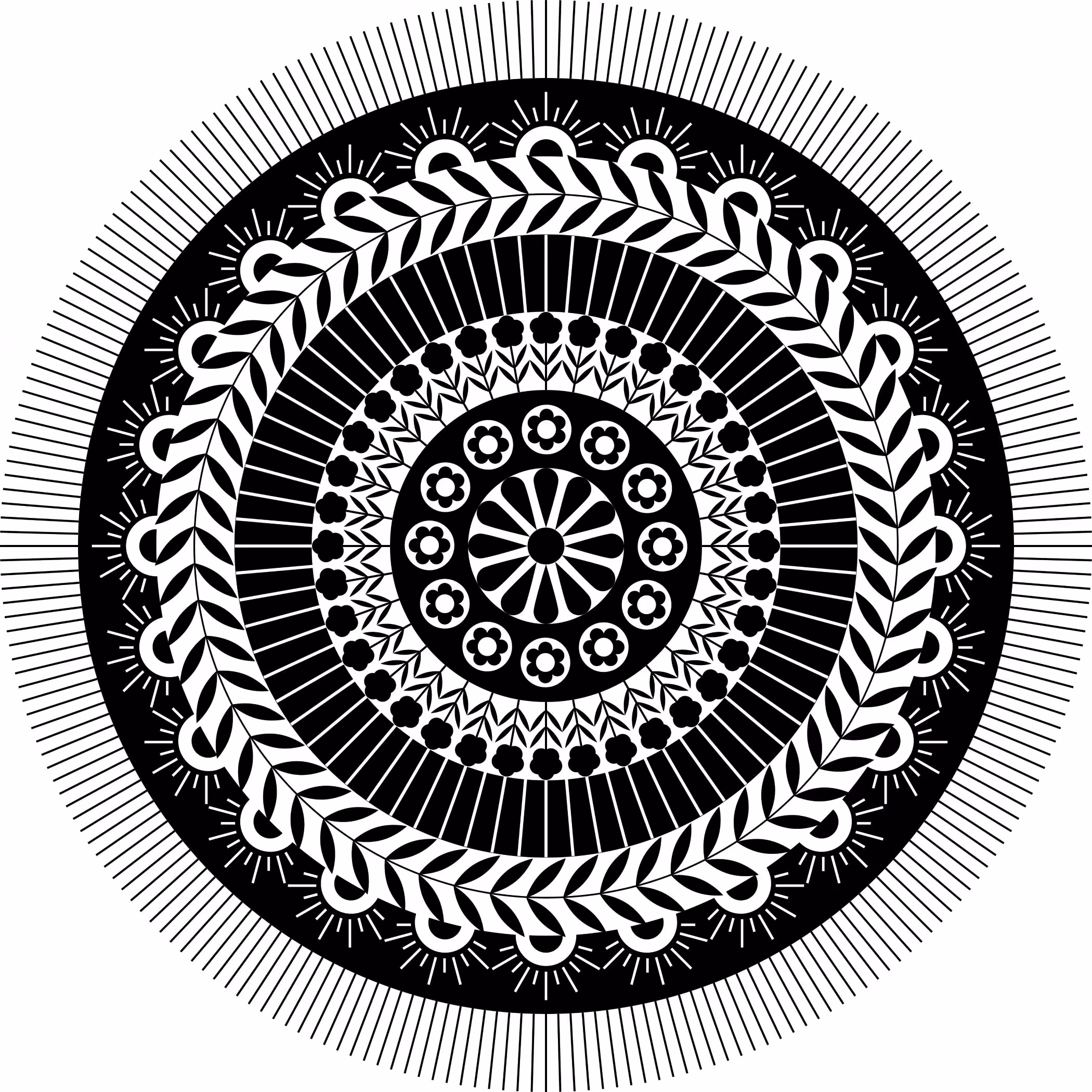 Seven Chakras 