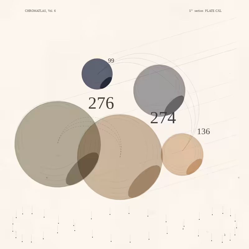 CHROMATLAS, Vol. 6 #43