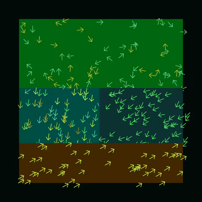 Directions #67