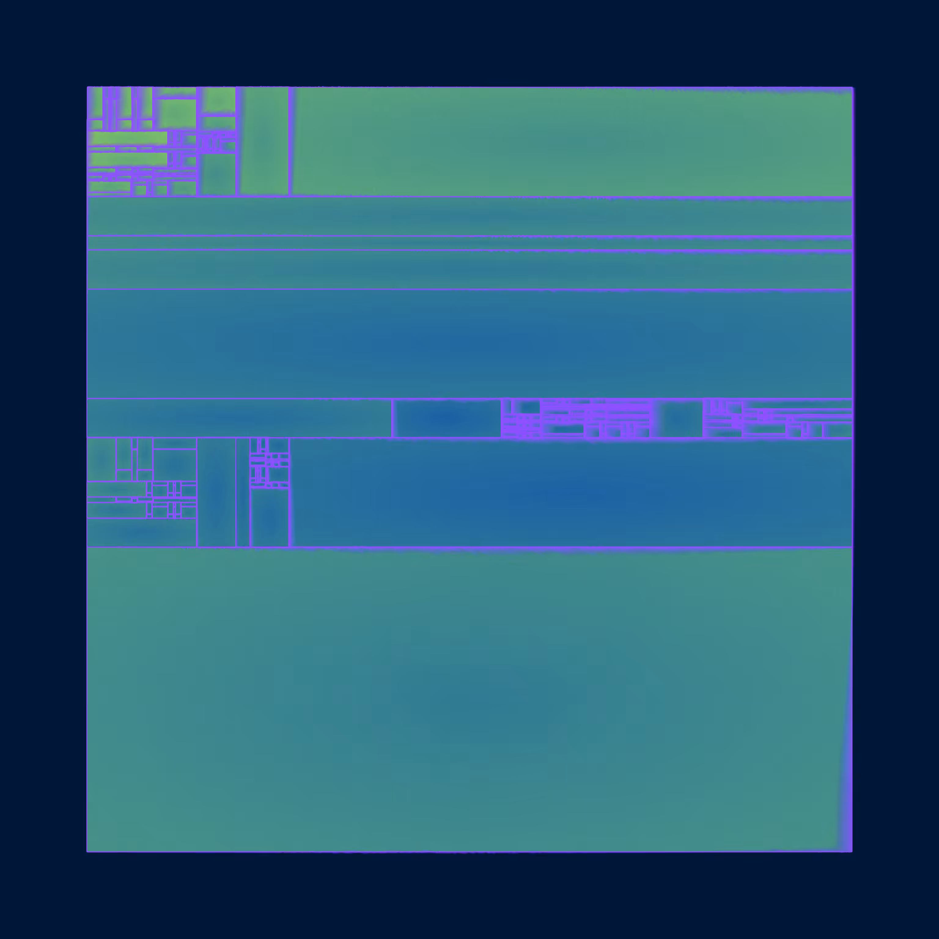 Nullteilung #283