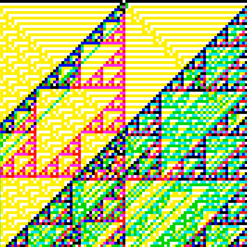 RGB Elementary Cellular Automaton #116