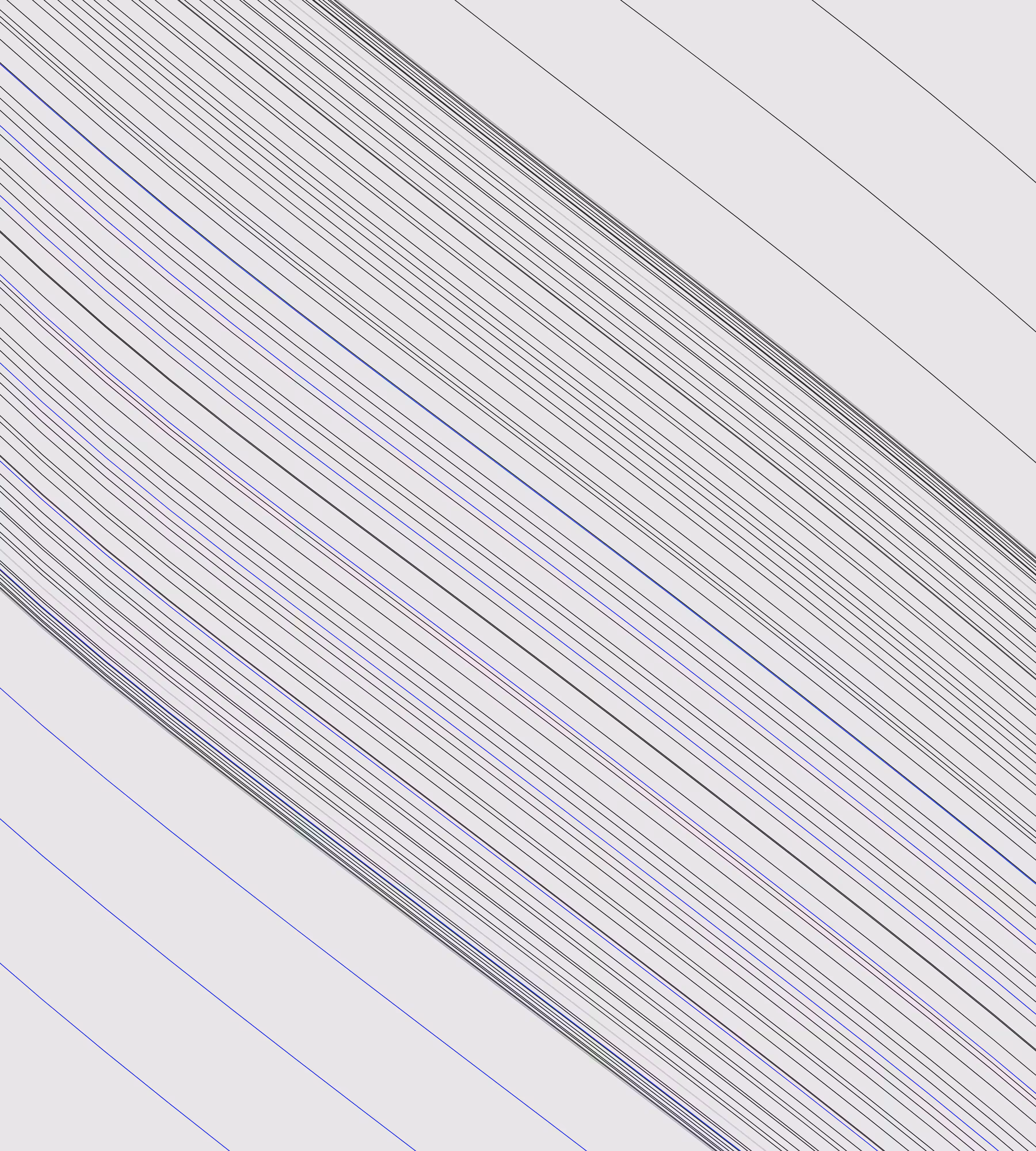 Linear Cycle #200
