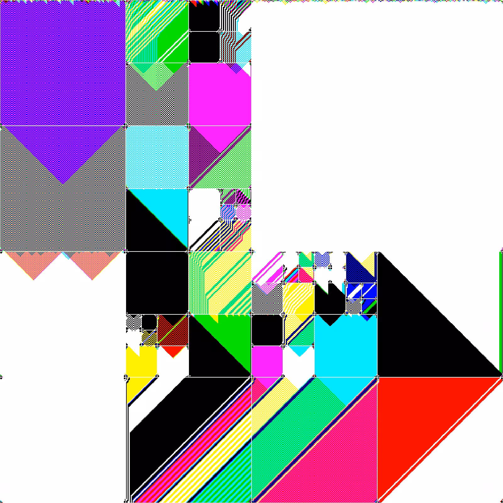 RULES (for Elementary Cellular Automata) #147