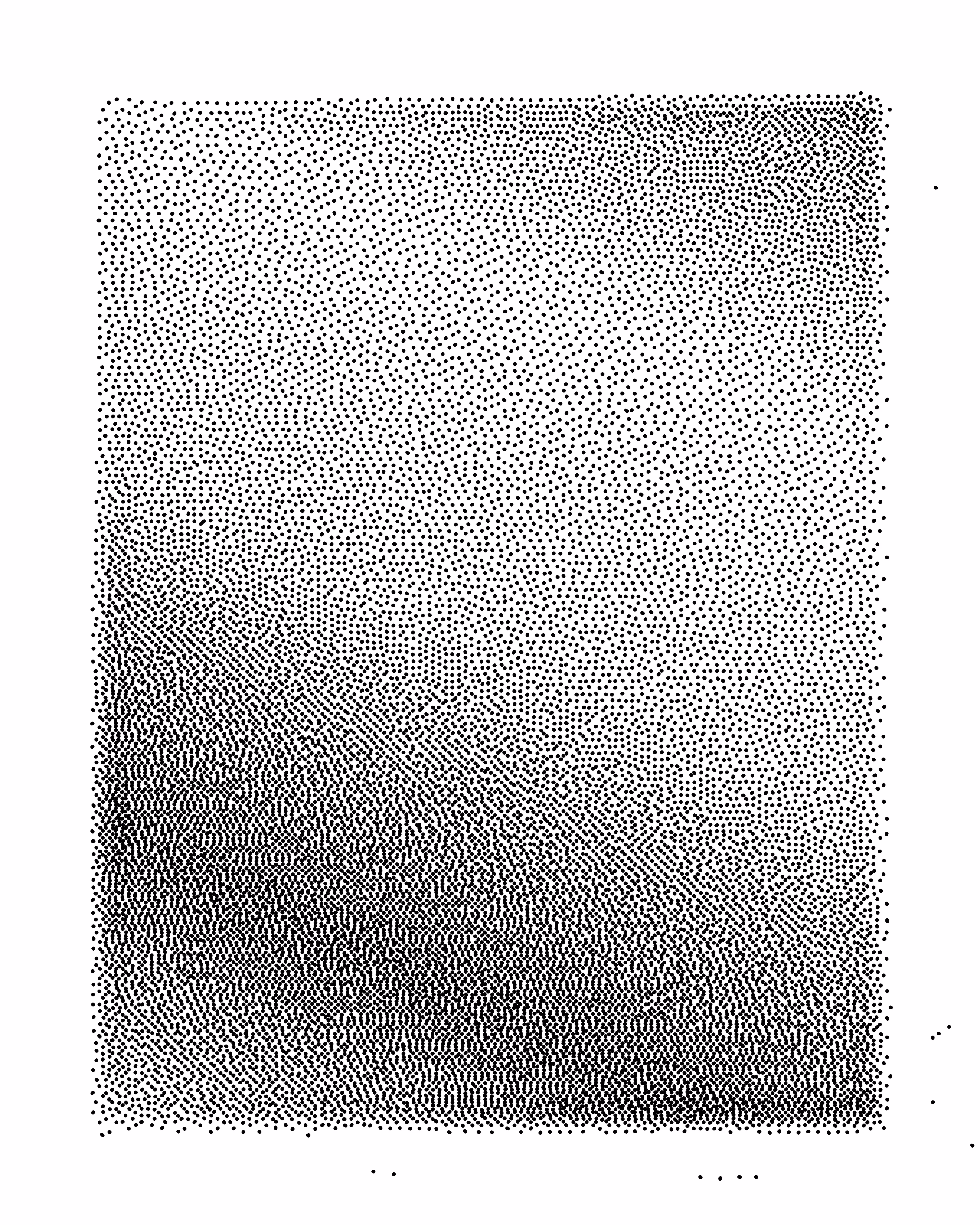 Pointillism