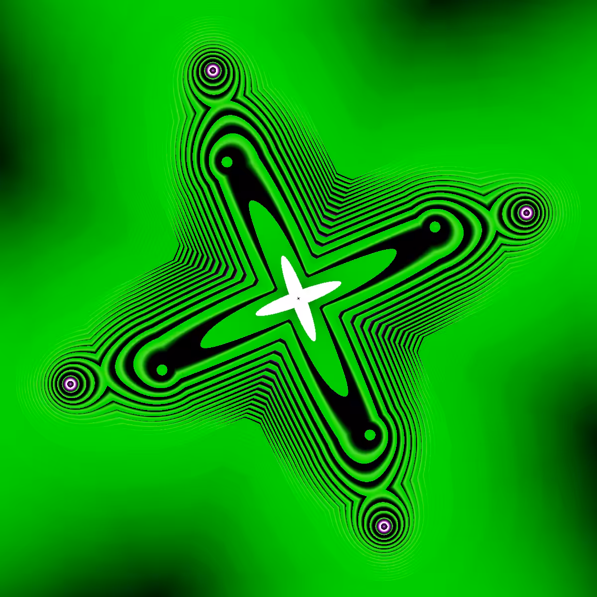 Equilibria #1