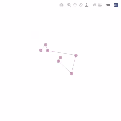 Generative Charts #02 #2