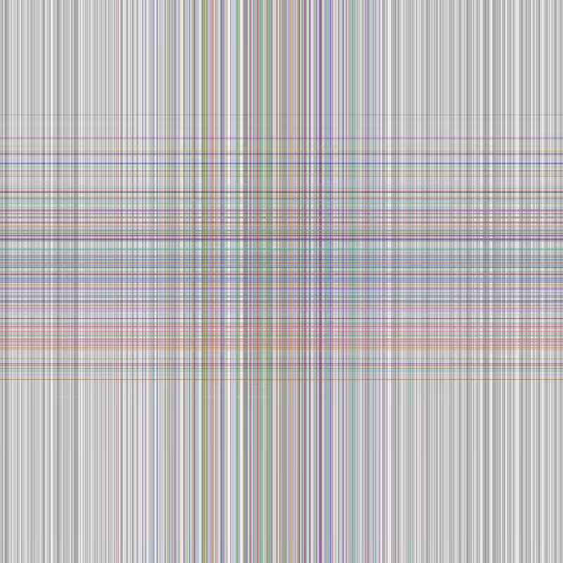 Experiment + #58
