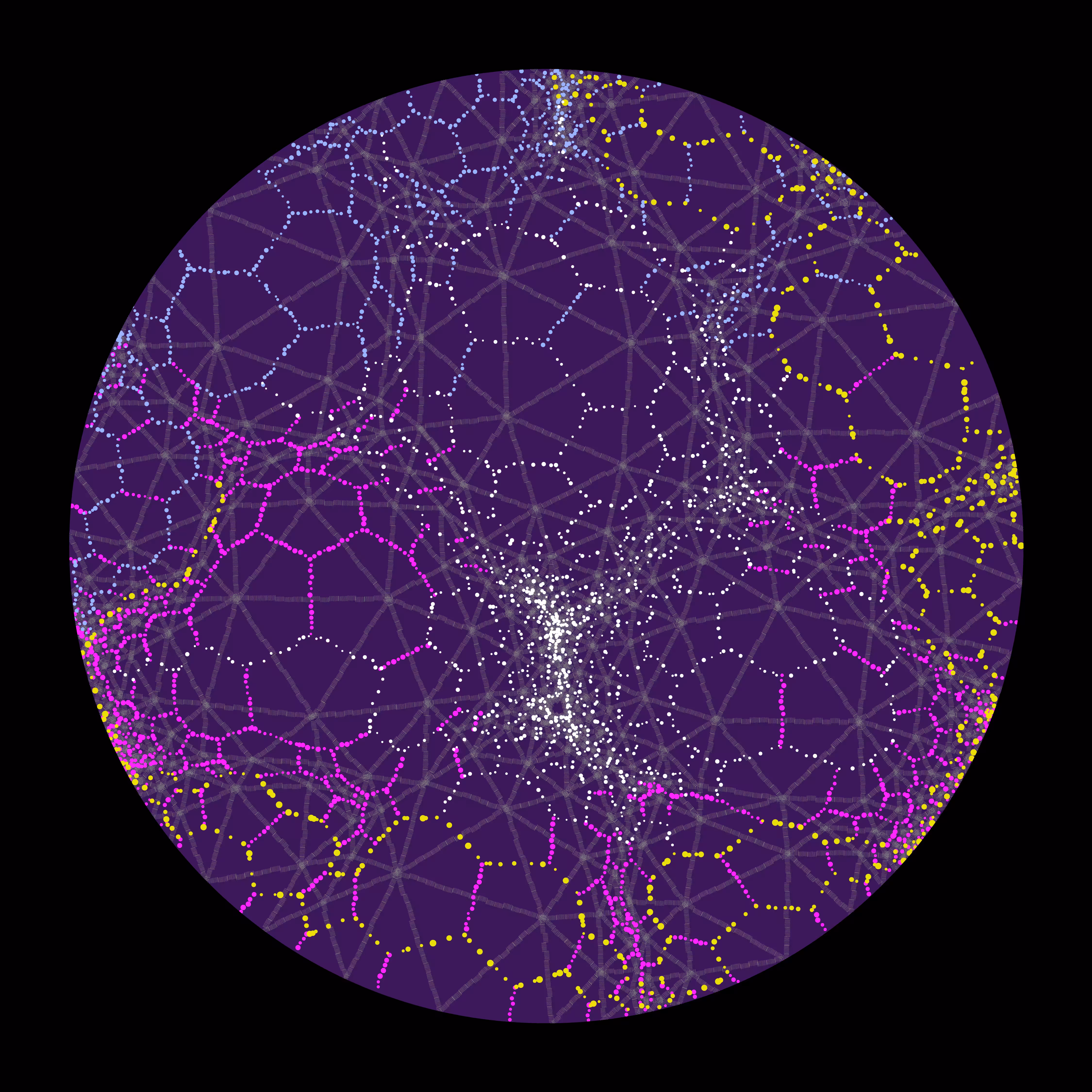 Growth Array 13